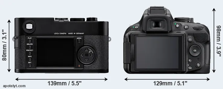 Comparison M8 or D5200 rear