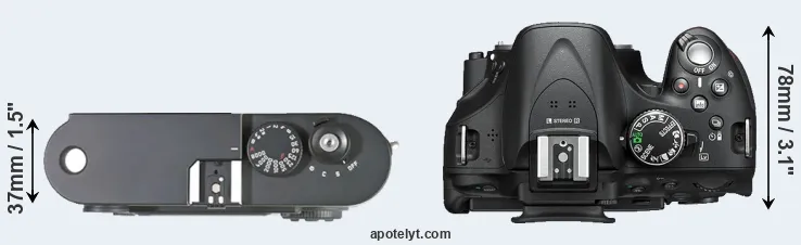 Compare M8 versus D5200 top