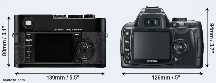 Comparison M8 or D60 rear