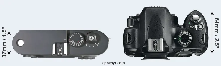 Compare M8 versus D60 top
