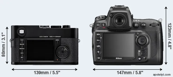 Comparison M8 or D700 rear