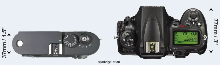 Compare M8 versus D700 top