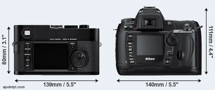 Comparison M8 or D70s rear