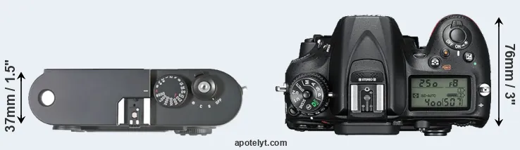 Compare M8 versus D7200 top