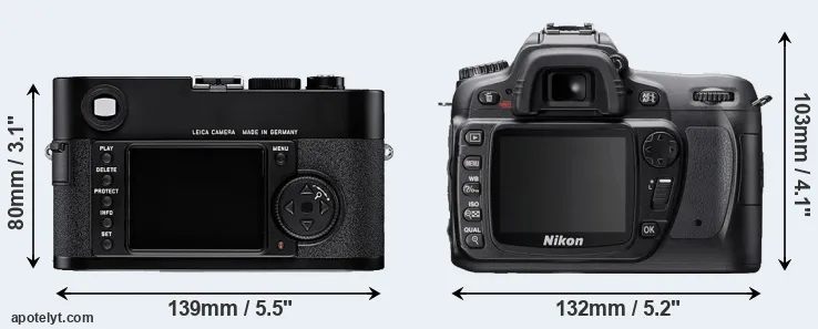 Comparison M8 or D80 rear