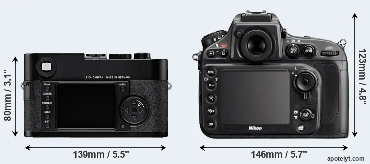 Comparison M8 or D800 rear