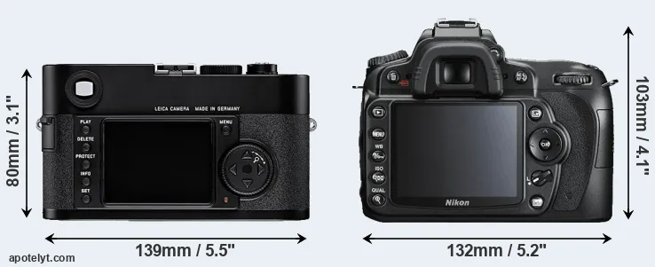 Comparison M8 or D90 rear
