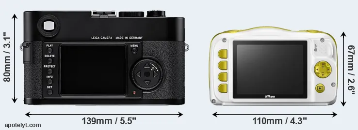 Comparison M8 or W150 rear