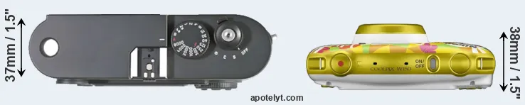 Compare M8 versus W150 top