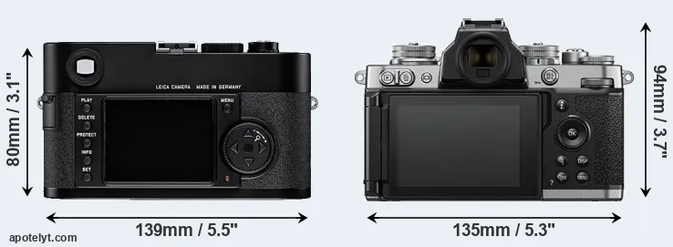 Comparison M8 or Z fc rear