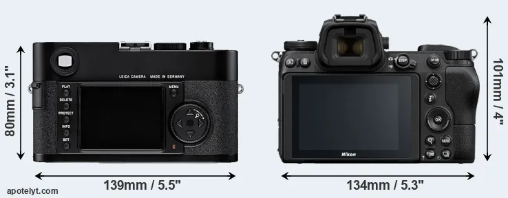 Comparison M8 or Z6 rear
