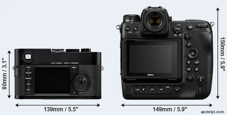 Comparison M8 or Z9 rear