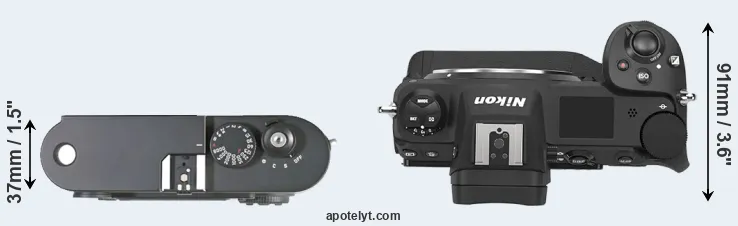 Compare M8 versus Z9 top