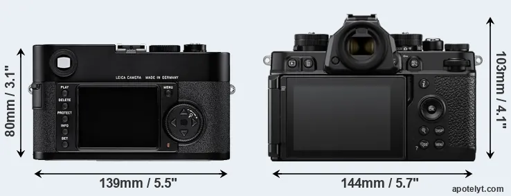 Comparison M8 or Zf rear