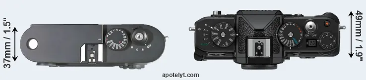 Compare M8 versus Zf top