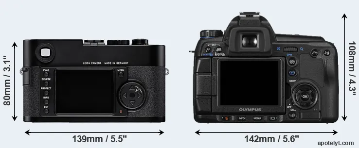 Comparison M8 or E-30 rear