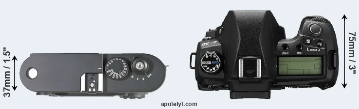 Compare M8 versus E-30 top
