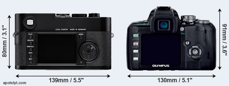 Comparison M8 or E-400 rear