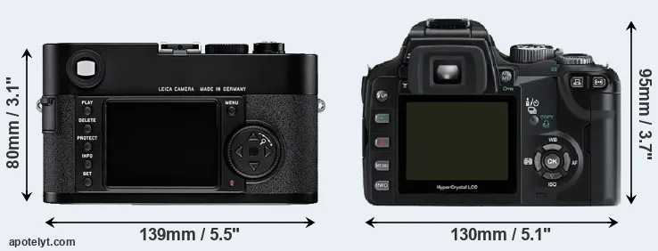 Comparison M8 or E-500 rear