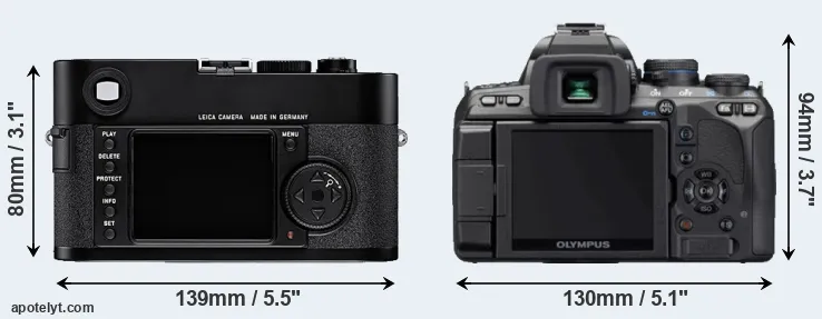 Comparison M8 or E-620 rear