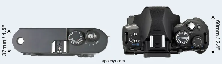 Compare M8 versus E-620 top