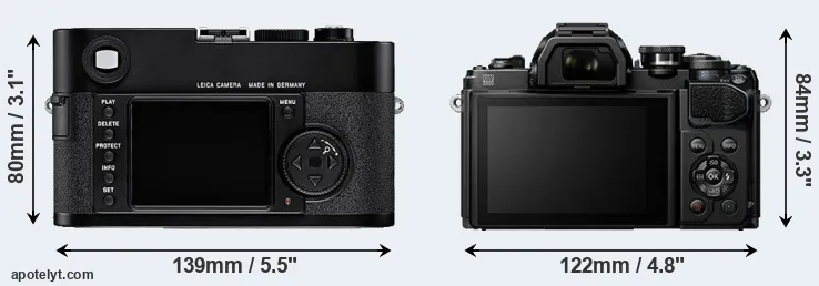 Comparison M8 or E-M10 III rear