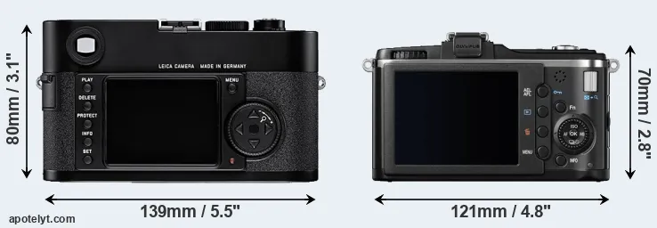 Comparison M8 or E-P2 rear