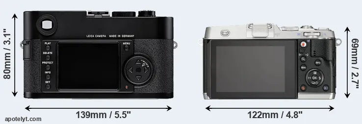 Comparison M8 or E-P5 rear