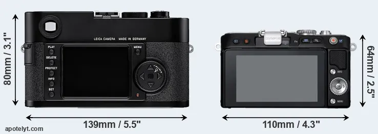 Comparison M8 or E-PL3 rear