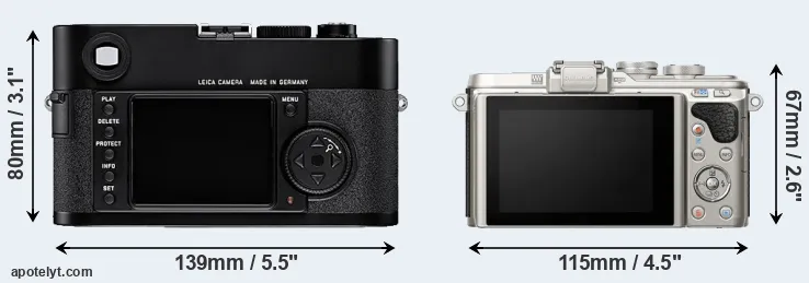 Comparison M8 or E-PL8 rear