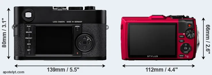 Comparison M8 or TG-4 rear