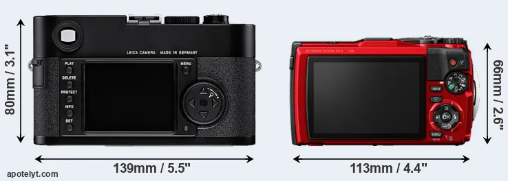 Comparison M8 or TG-6 rear