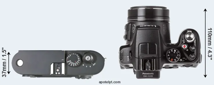 Compare M8 versus FZ200 top