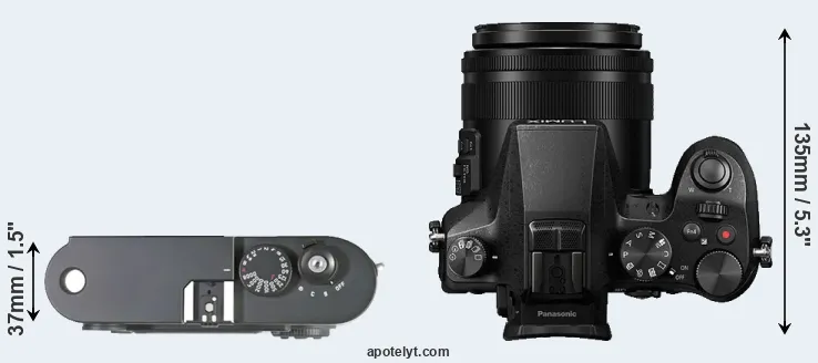 Compare M8 versus FZ2000 top