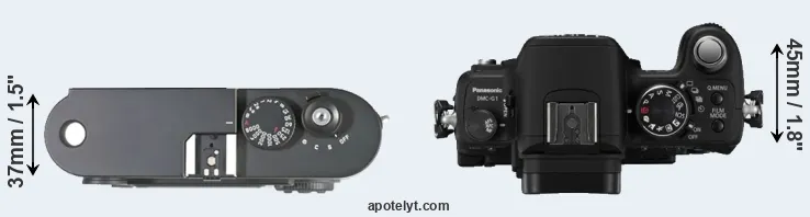 Compare M8 versus G1 top