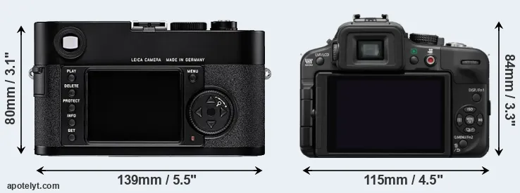 Comparison M8 or G3 rear