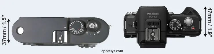 Compare M8 versus G3 top