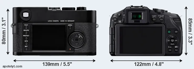 Comparison M8 or G6 rear