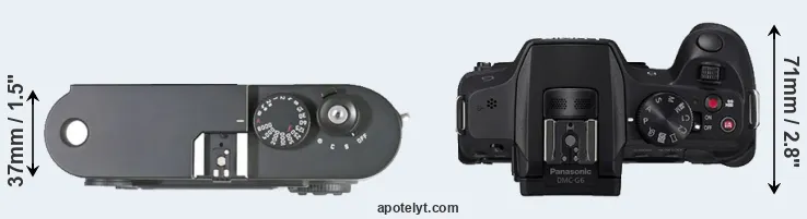 Compare M8 versus G6 top