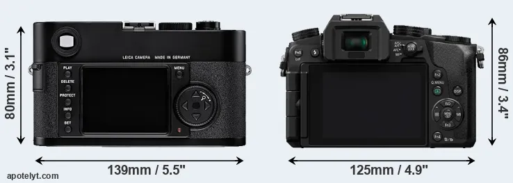 Comparison M8 or G7 rear