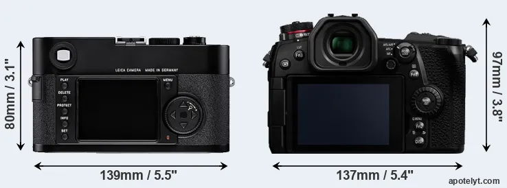 Comparison M8 or G9 rear