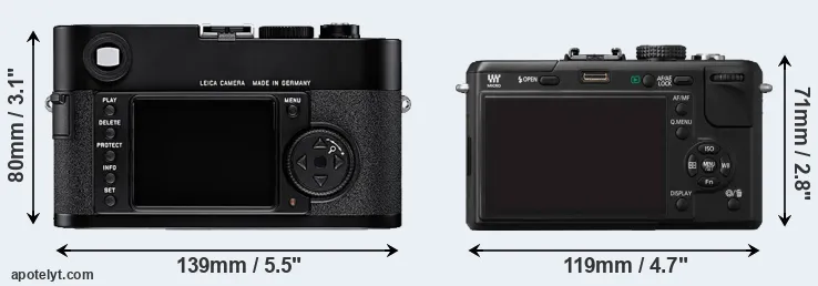 Comparison M8 or GF1 rear