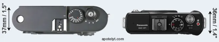Compare M8 versus GF1 top