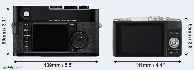 Comparison M8 or GF6 rear