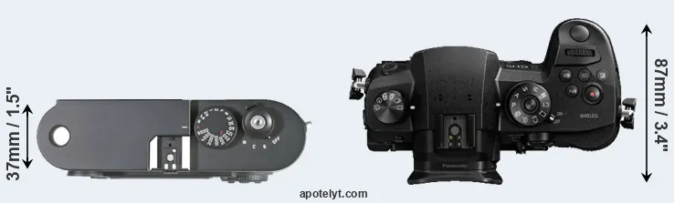 Compare M8 versus GH5 top