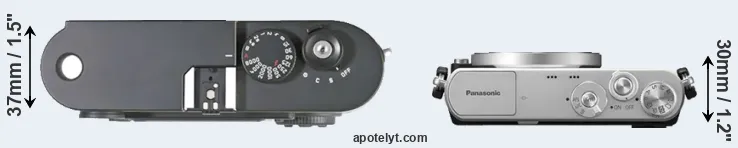 Compare M8 versus GM1 top