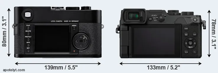 Comparison M8 or GX8 rear