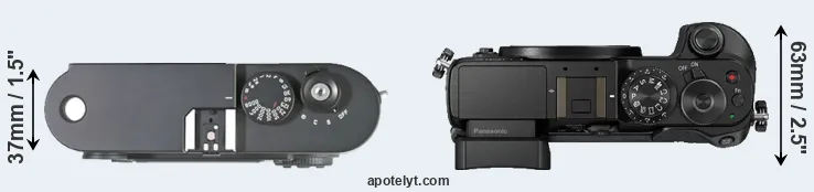 Compare M8 versus GX8 top