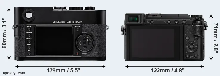 Comparison M8 or GX80 rear