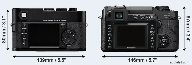 Comparison M8 or L1 rear